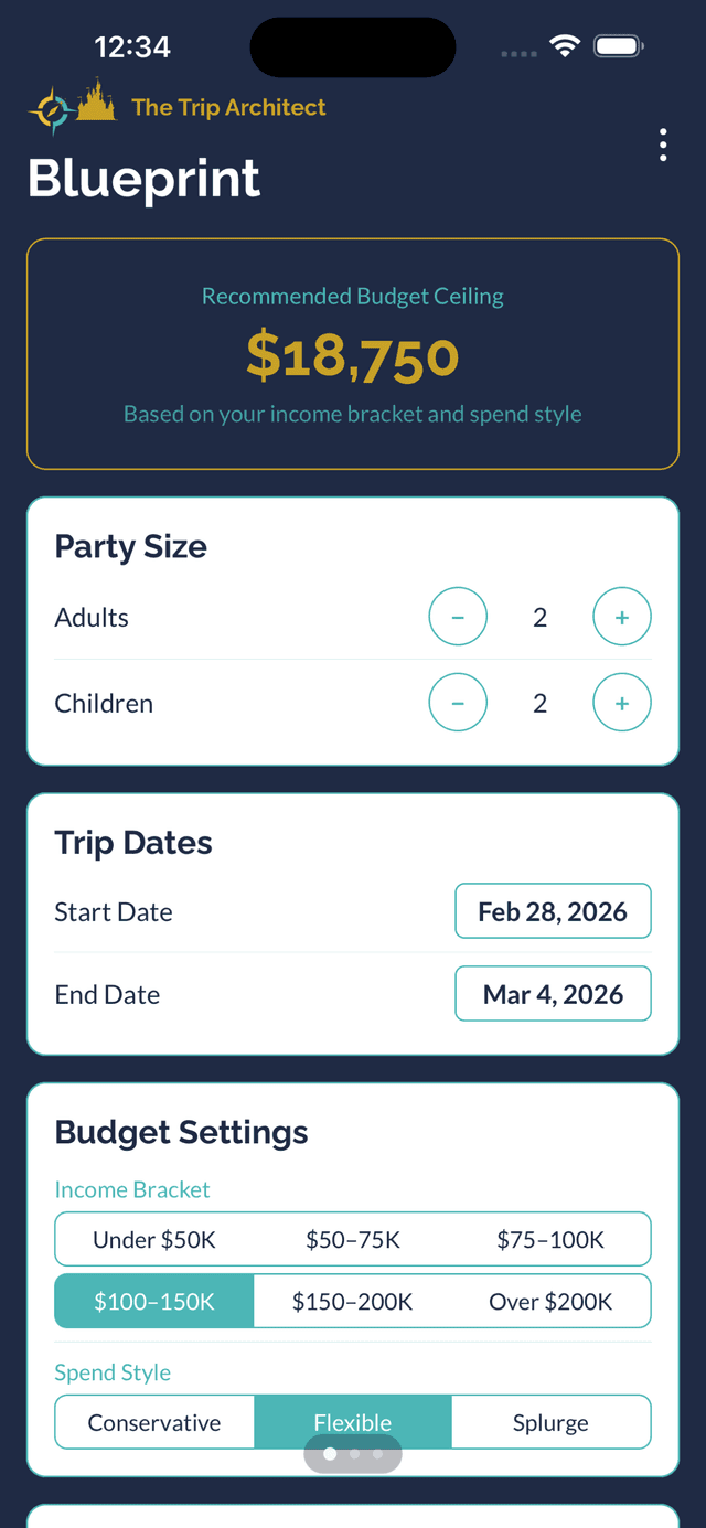 Trip planning blueprint