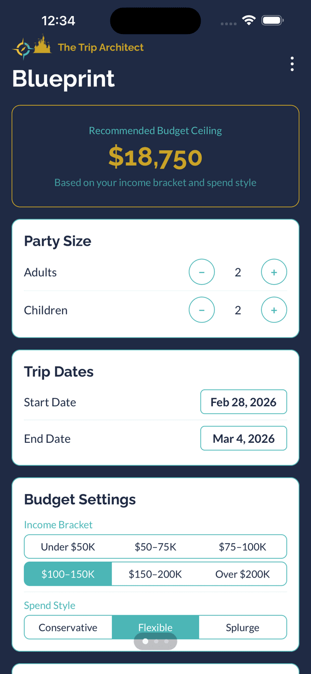 Trip planning blueprint